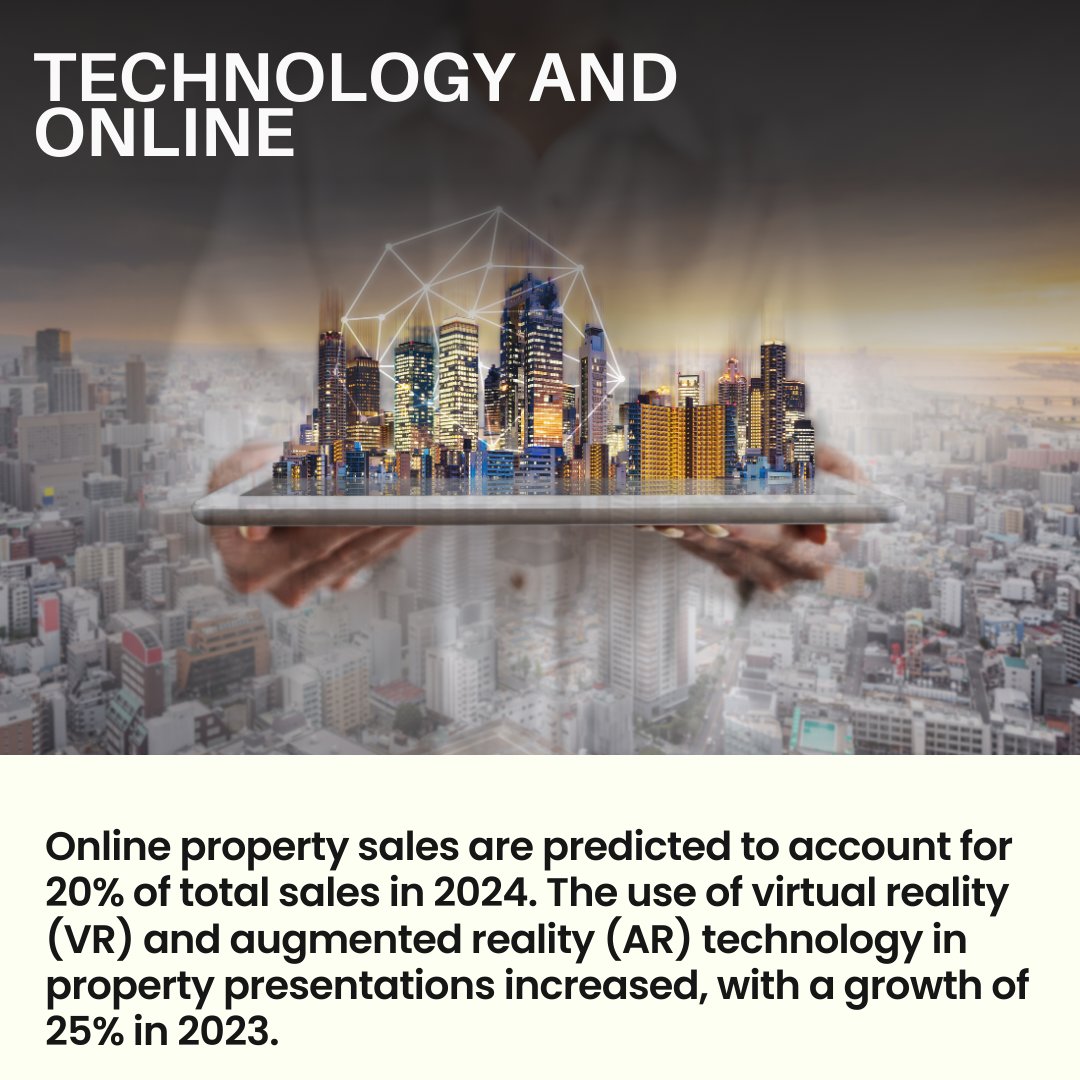 AscensionGroup_'s tweet image. Peek into the Future: Indonesia's 2024 Real Estate Trends Unveiled! 

🚀 From exponential Growth 📈 to a Millennial-Focused, Environmentally-Conscious Shift  and the Tech &amp;amp; Online Revolution 🌐, ride the wave of innovation and opportunity!  #IndonesiaRealEstate #2024Trends