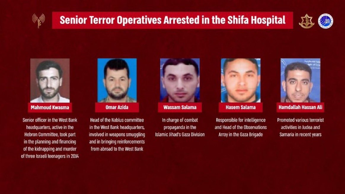 Update on Shifa Hospital: 🔴600 terrorists hiding in the hospital have been apprehended and 140+ eliminated. 🔴 Senior officials from Islamic Jihad have surrendered to Israeli forces. 🔴 Mahmoud Kwasma, who planned and financed the abduction and murder of 3 Israeli…