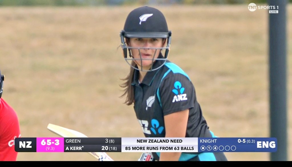 We are sleeping and Amelia Kerr is hitting there. 😍
#NzvsEng