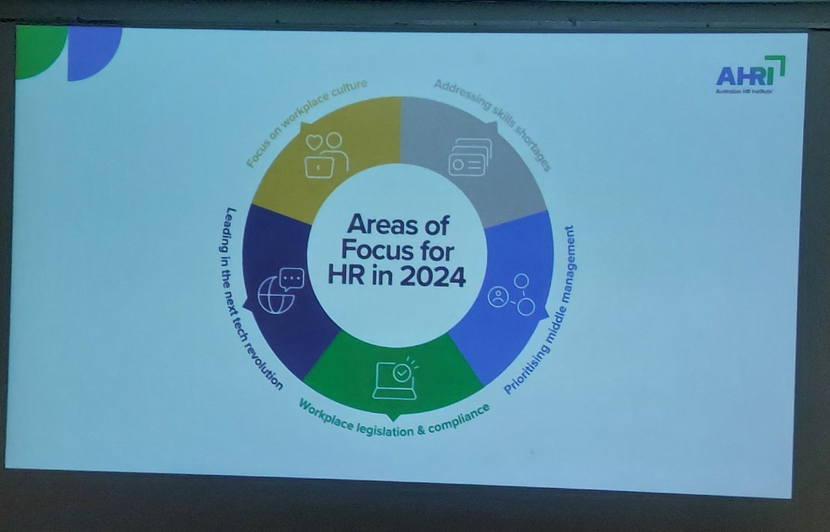 Great evening at the @AHRItweets #Brisbane #HR Networking event, hosted @Griffith_Uni. Key HR focus areas in 2024: #skills #middlemanagers #legal #tech and #culture