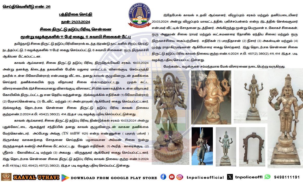 tnpoliceoffl's tweet photo. தமிழ்நாடு சிலை தடுப்பு பிரிவினர் சிறப்பாக செயல்பட்டு மூன்று வழக்குகளில் 11 பேரை கைது செய்து 6 சுவாமி சிலைகளை மீட்டனர்.
https://t.co/BYQTV5DOZe

#Six_Idols_Seized #panchalokhaidols #seized
#idolwing #TamilNaduPolice #TNPolice https://t.co/cUPCnGeSRt