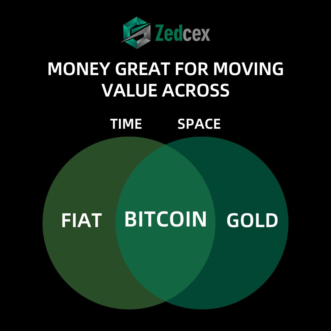 ZedcexE's tweet photo. #Bitcoin 🆚 Gold 🆚 Fiat money

Thoughts? 🤔

#Zedcex #CryptoDebates #Bitcoin #Crypto #BTC https://t.co/nbYMOEzck5