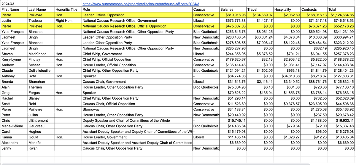 Diane Ellison tweet media
