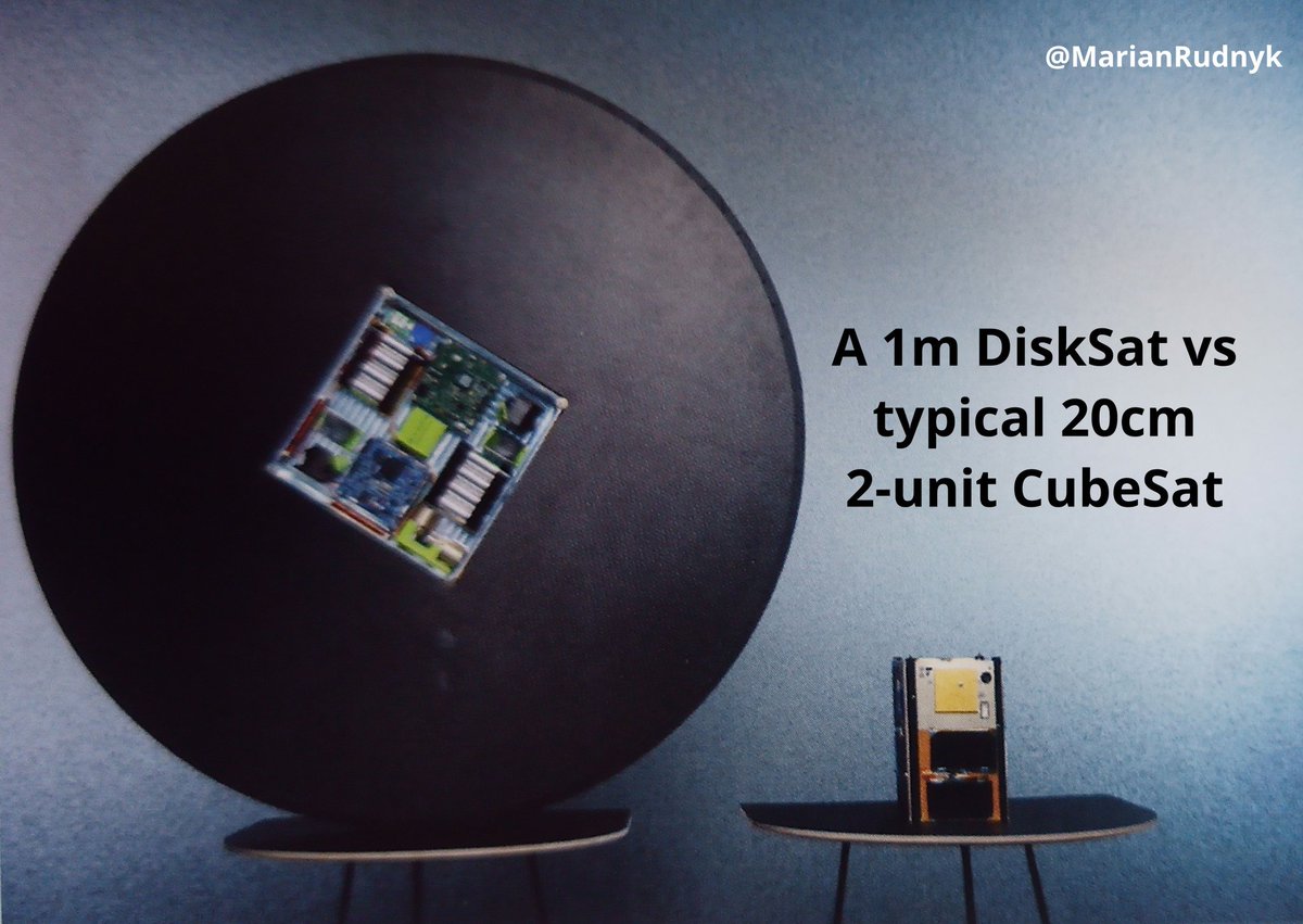 MarianRudnyk's tweet photo. Coming Soon: Constellations of DISK SHAPED SATELLITES...
@aiaa #AerospaceAmerica (March 2024) reports @AerospaceCorp plans test flight next yr of its new #DiskSat powered by Enpulsion Nano indium-ion eng prob launched via @RocketLab
Electron for @SpaceForceDoD
#ufoX @elonmusk https://t.co/8zgGeKqflY