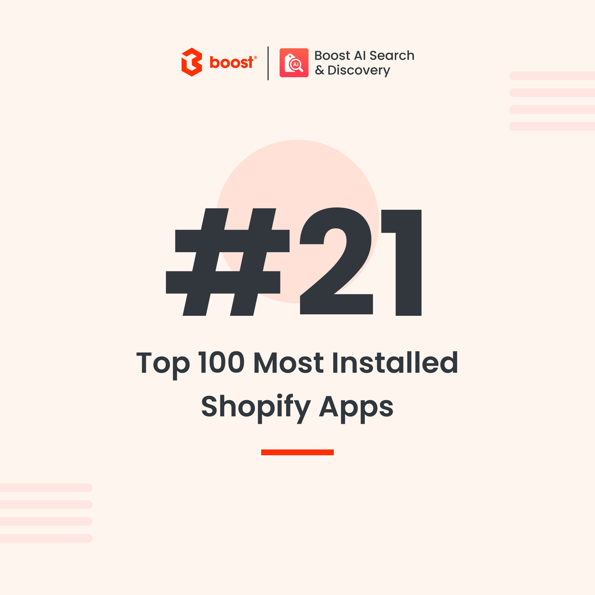 _BoostCommerce_'s tweet image. We're thrilled to share this news with you: Boost is ranked #21 in the top 100 most installed Shopify apps/ technology.
Thank you to our amazing users for making this possible!
You can see the full report here: bit.ly/Top100-Shopify…