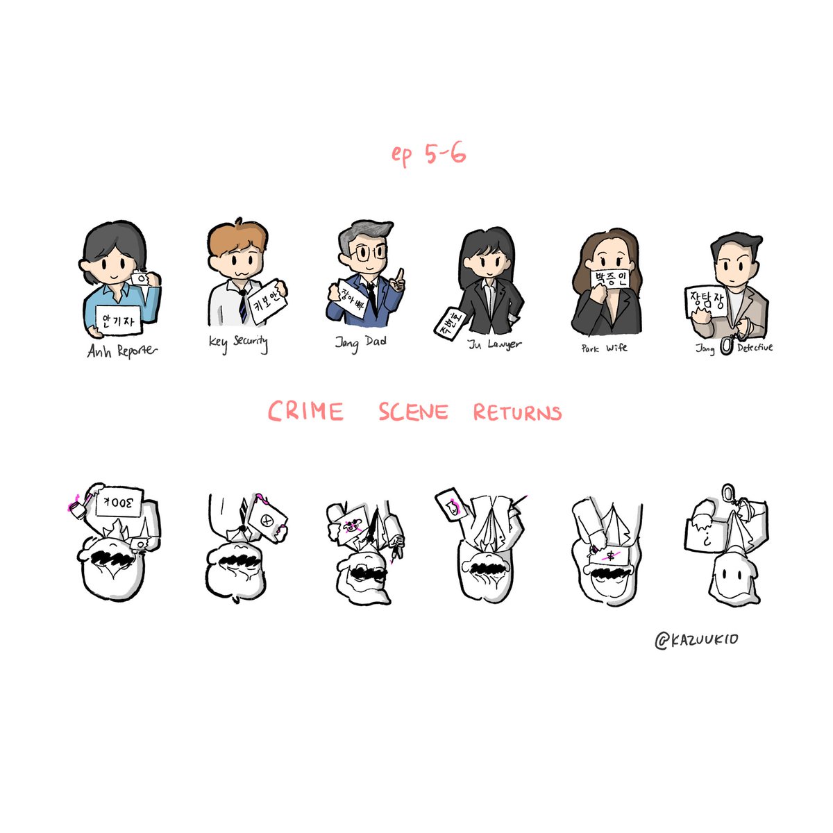DaeTalCU's tweet image. Crime Scene Returns ep5-6
크라임씬 리턴즈 5-6회 :)