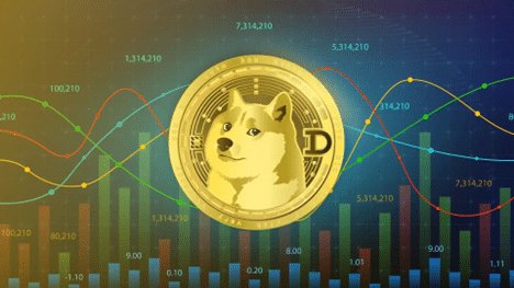 oldozzys's tweet photo. #100 Dogecoin airdrop #Crypto 
#Coinbase #doge
#Airdrop RP AND LIKE https://t.co/cmcIcUPyQd