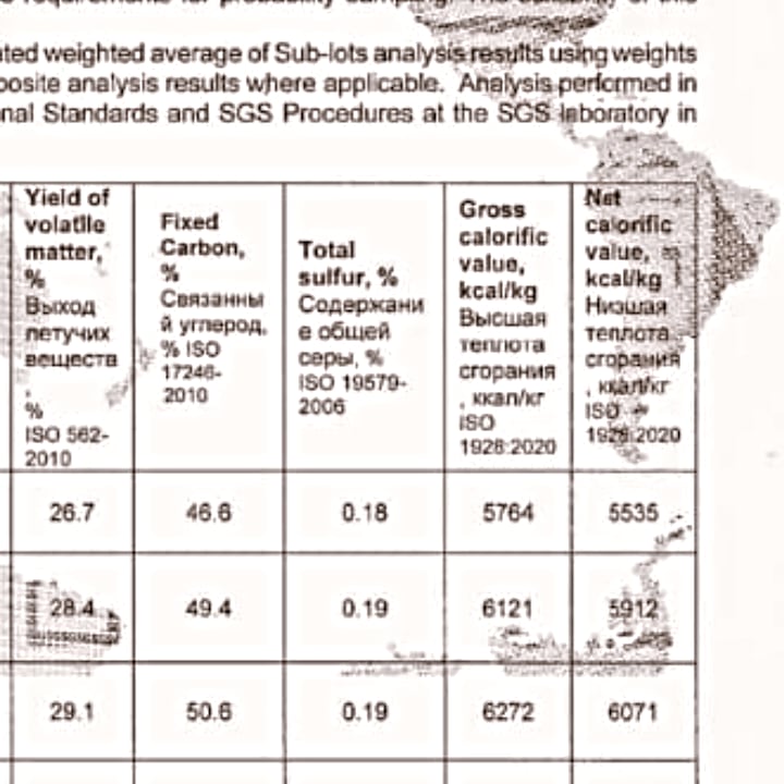 Global Group tweet media