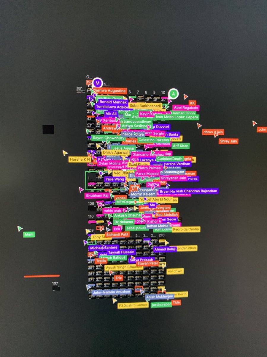 That feeling when magic happening