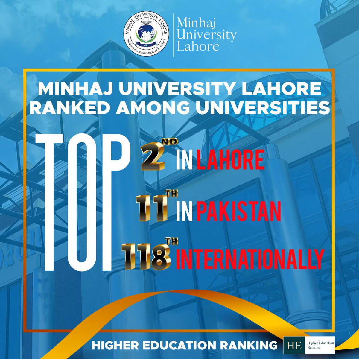Minhaj University Lahore excels in the 2024 HE Rankings: 118th globally, 11th in Pakistan, and 2nd in Lahore. Demonstrating academic prowess and local prominence. ranking.heranking.com/2024/mul.edu.pk #MUL #EducationRankings