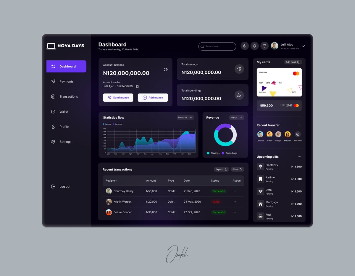 It's done! A simple and intuitive fintech dashboard 🧘‍♂️