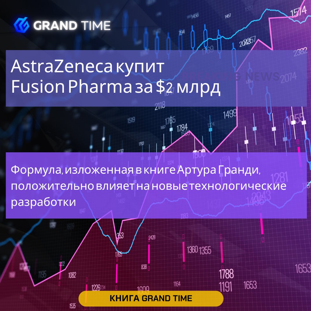 КНИГА GRAND TIME tweet media