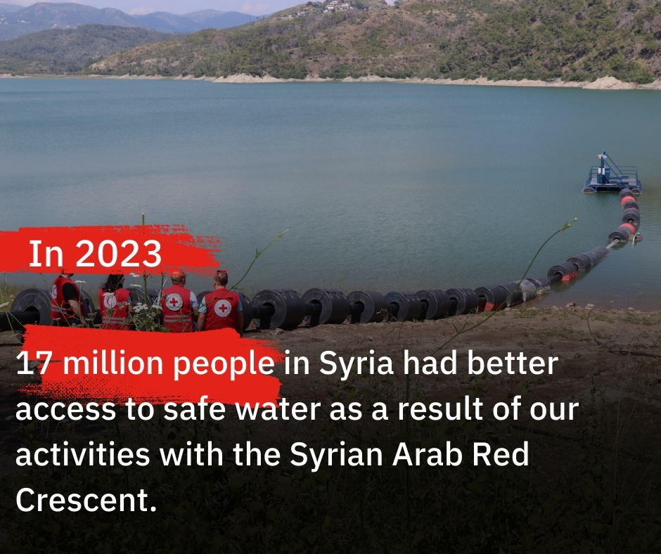 On #WorldWaterDay, half of #Syria’s water infrastructure is partially or not functioning. In 2023, our work with @SYRedCrescent helped 17 million Syrians gain improved access to clean water.