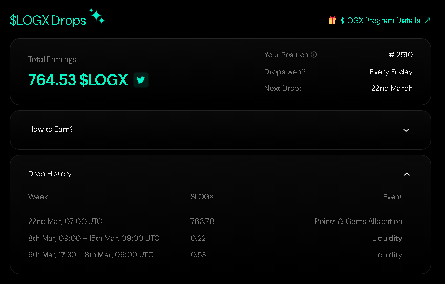 🪂LOGX Airdrop Info🧑‍🍳
Logx has finally given us our $LOGX allocations, you can check yours in:
pro.logx.trade/rewards

I received a total of 1130 $LOGX in 2 accounts. Not great but could be worse. I'll be happy with a low to mid 4 fig airdrop. I only really farmed it because it