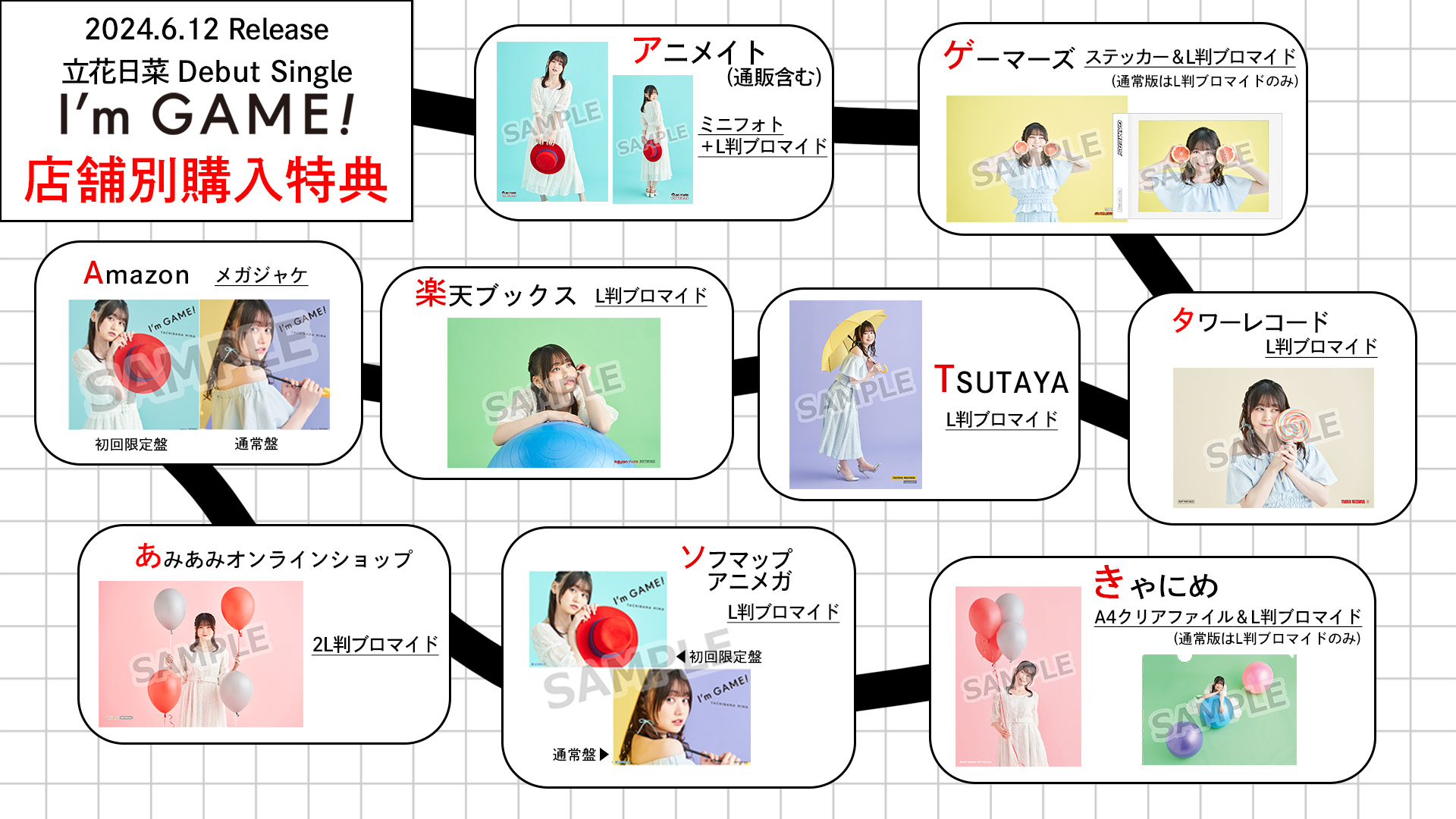 立花日菜　I'mGAME! パネル I'm GAME!」【通常盤】-立花日菜 | ポニーキャニオン