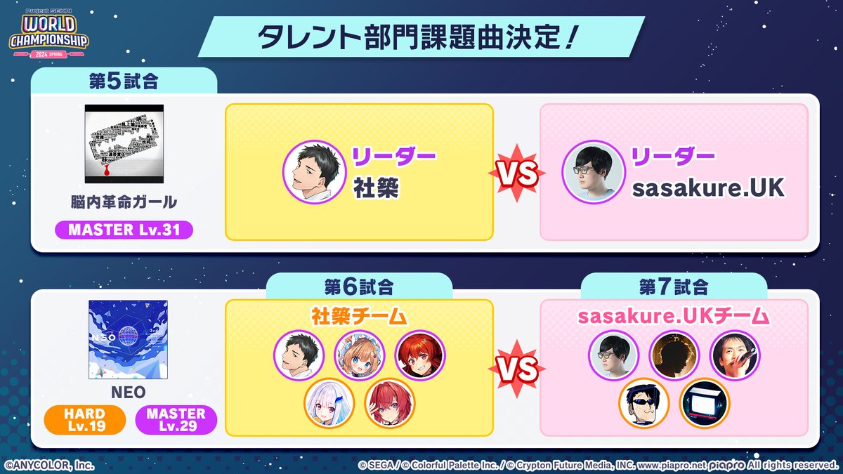 タレント部門課題曲決定🎉 リーダーと師匠たちはMASTERを、弟子たちはHARDをプレイします✨ 🎼課題曲🎶 ・サマータイムレコード ・神っぽいな ・ももいろの鍵 ・テレキャスタービーボーイ ・脳内革命ガール ・NEO #プロセカWCS