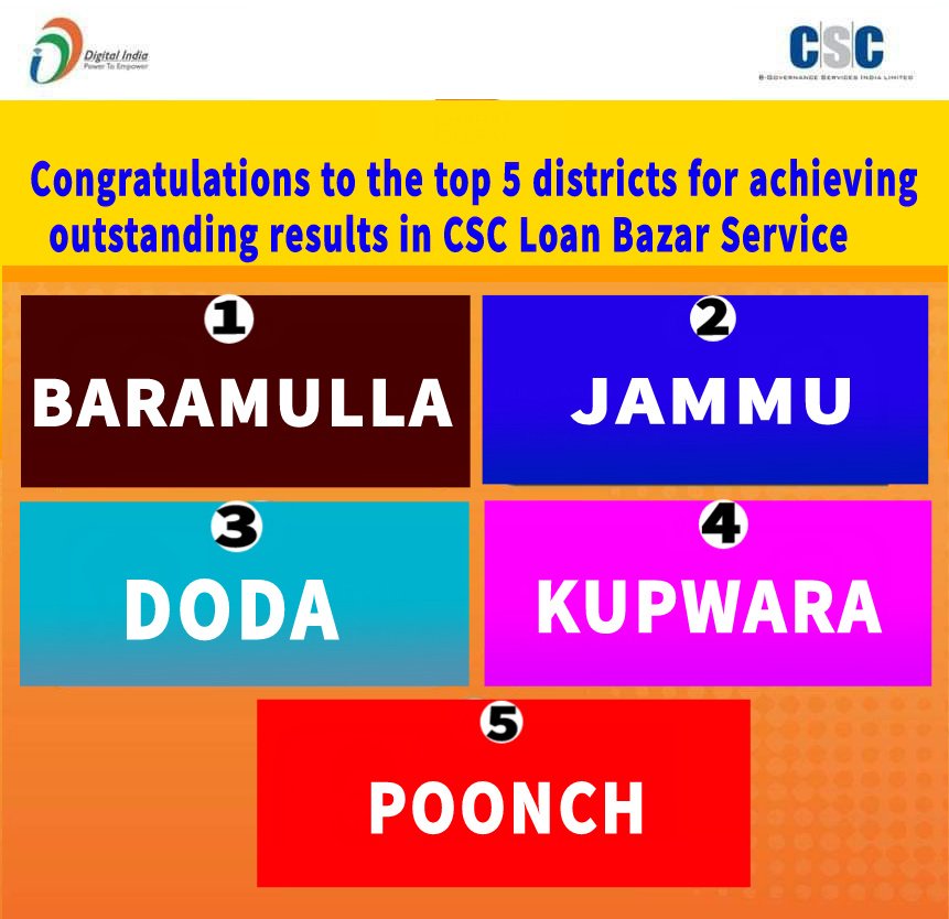 Congratulations to the top 5 districts for achieving outstanding results in CSC Loan Bazar Service...