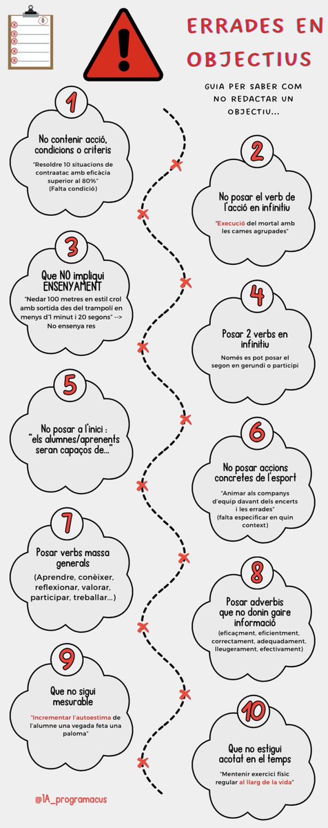 programacos1A's tweet image. SI UN BON OBJECTIU VOLS PER PROGRAMAR, LLEGEIX AIXÒ ABANS DE COMENÇAR!❗️❗️❗️
#24peafeinefc 
@xals66 
@MMonguillot