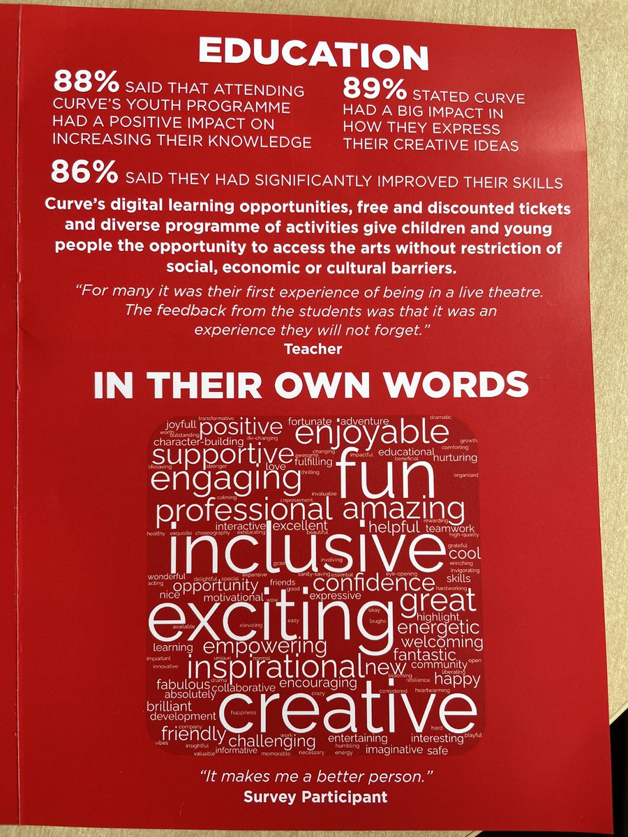 Had an amazing evening @CurveLeicester last night hearing all about their work with young people - over 18,000 a year. Loved hearing from the cast of Gargantua about the different drama had made to their confidence, mental health and outlook on life. #TheatreForEveryChild