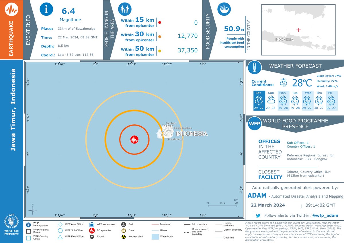 #Earthquake in 33km W of Sawahmulya. Lat: -5.9 Lon: 112.4. #Magnitude: 6.4. Depth: 8.498. 22/03 at 08:52 UTM. bit.ly/3kxTHmE