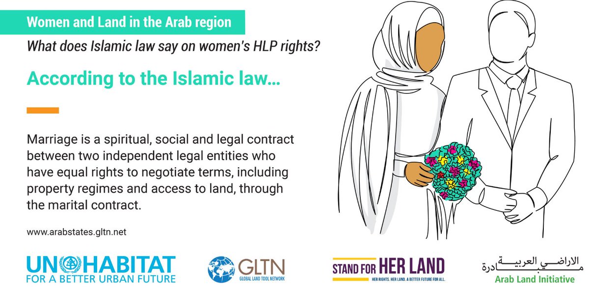 💡#DidYouKnow: In Islamic marriage, husband and wife can negotiate the terms of their marital contract. However, traditional leaders often fail to inform them about this right and perpetuate gender discriminatory practices by misconstruing them as Islamic principles #womenandland