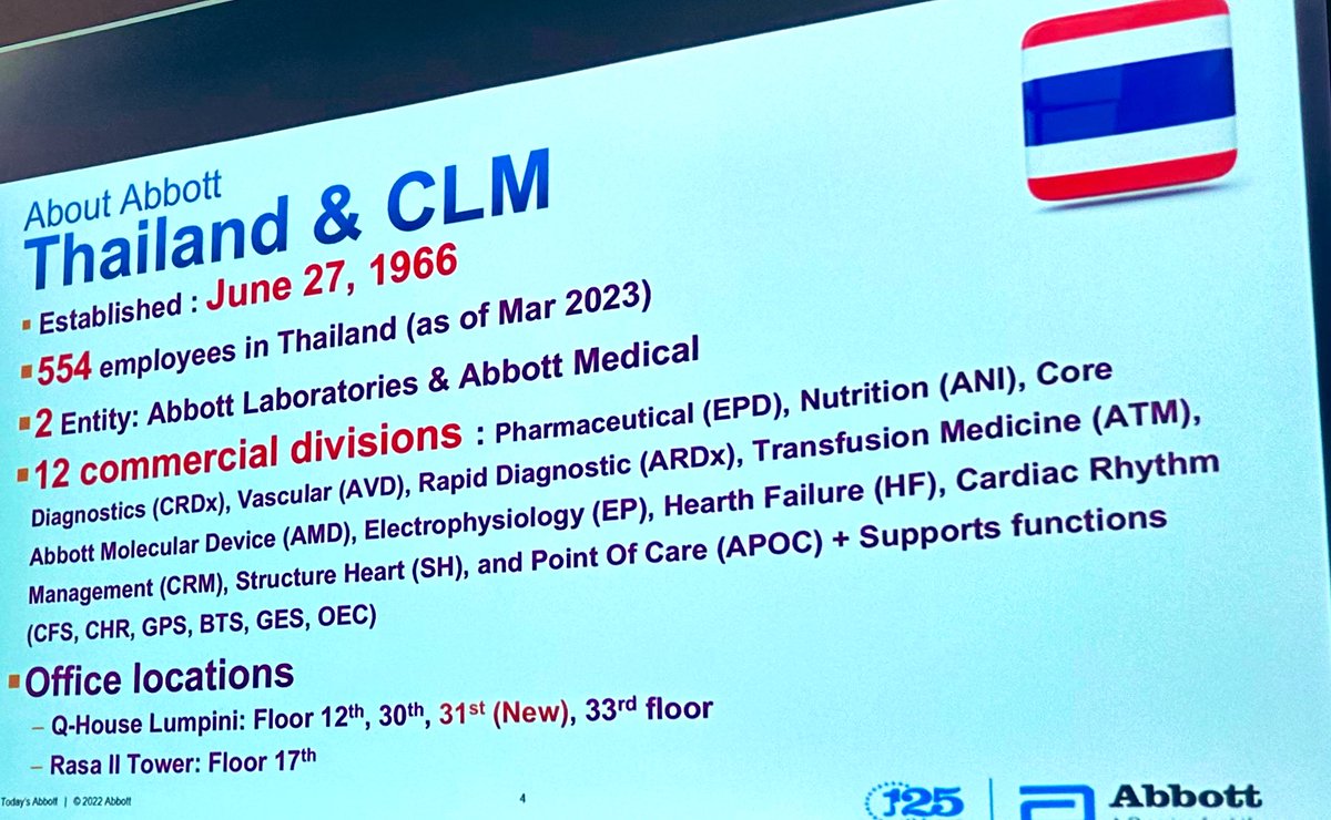 At @AbbottNews HQ to learn about their many divisions & pipeline of innovative products. Really looking FWD to learn about their emergent #selfcare strategy given the pervasiveness of their diagnostic devices globally @ImperialSCARU + ALL buildings should have a lobby like this
