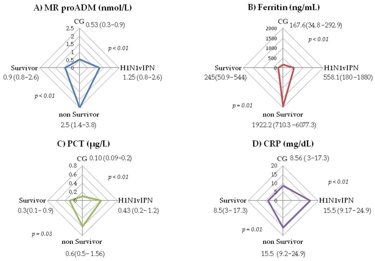 JPM_MDPI tweet media