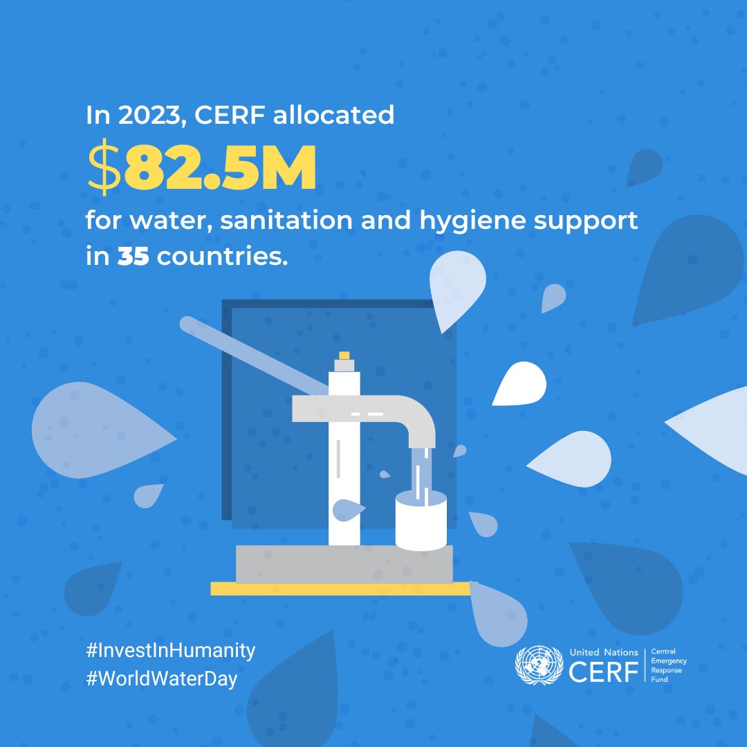 💧Access to water is more than just a convenience: it is health, it is food, it is time, it is dignity, it is life. In 2023, @UNCERF allocated a total of $82.5M in 35 countries to help people get water, sanitation, and hygiene support. #WorldWaterDay #WaterAction
