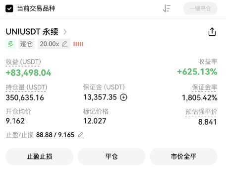LuYao_Trader's tweet photo. 浮盈200万人民币+的持仓的反思

原本我以为，我无法接受单笔较大的亏损幅度，所以总是勤止损，胜率低...
现在才发现，我也无法接受较大盈利的利润回撤，会导致原本交易计划临时变更，操作变形...

Uni这一单原本持仓均价在6.66美元，基本面利好公布之前布局，单笔最高获利200万人民币+
经过这一轮的回调，在几乎最低点减半仓😭😭😭

后续看市场企稳又继续加满导致持仓均价已超过9美元...
减仓是因为确实没法接受长期��稳定小幅亏损的试仓成本最后在单笔高回报有可能利润归零情况下部分获利了结...

说实话好的底仓能让中长线合约持仓更拿得住
但持仓中的市场变化也在考验交易者的各方面能力，包括心态
我修炼的确实还远远不够...

本想牛市中后期掏出一单浮盈1000万+的合约单装个逼，奈何实力不够结果不太理想...

这次，已获利4万U，也不算竹篮子打水一场空
其余的，设置保本止损，要么打我止损一毛不赚
要么就到我止盈88.88美元大赚一笔！

这次特喵的我再动它我是猪！😡😡😡