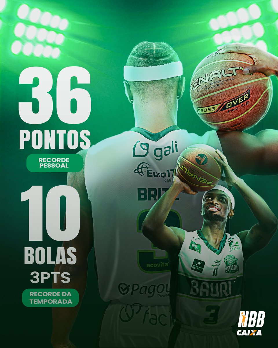 NBB CAIXA (@nbb) on Twitter photo Fechado com o modo #DeuGreen ✅
O <a href="/Showtime_Flash/">Dontrell Brite</a> veio para quebrar mais recordes na vitória do @baurubasket em cima do Botafogo!
#MeuNBBCAIXA | #MaisForteEMelhor | #NBBCaixa | <a href="/sportsbetiobr/">Dicas de Apostas</a> Fechado com o modo #DeuGreen ✅
O <a href="/Showtime_Flash/">Dontrell Brite</a> veio para quebrar mais recordes na vitória do @baurubasket em cima do Botafogo!
#MeuNBBCAIXA | #MaisForteEMelhor | #NBBCaixa | <a href="/sportsbetiobr/">Dicas de Apostas</a>