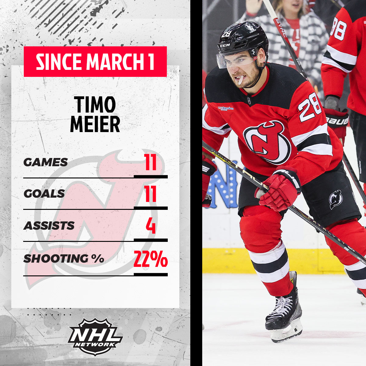 NHL Media tweet media