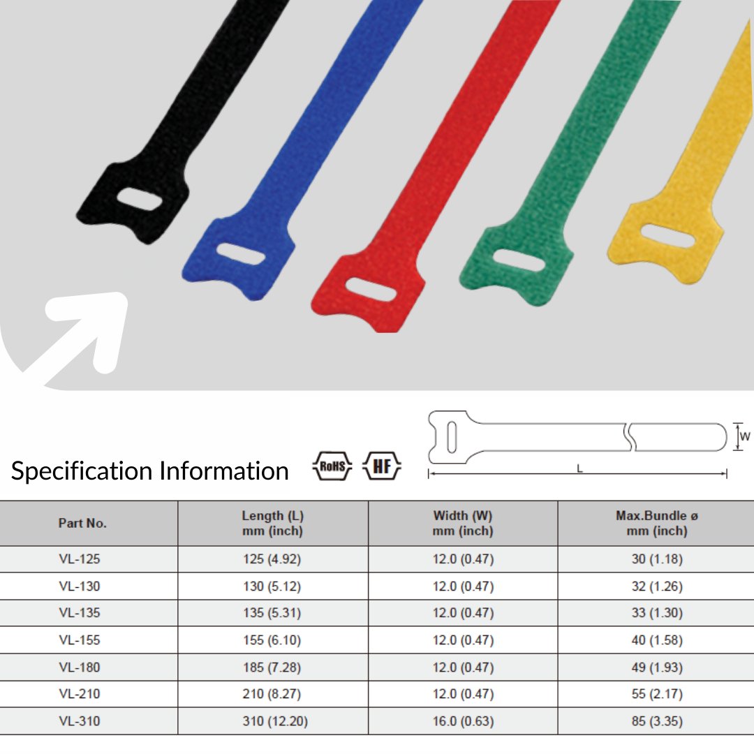 GiantlokIndia's tweet image. Visit for more: giantlok.in
#cableties #efficiency #organizationsolutions #hookandloop #giantlok
