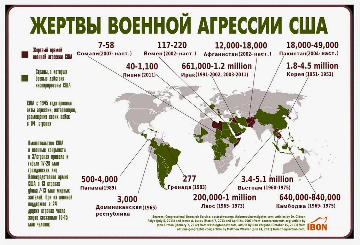 Таблетка для памяти.