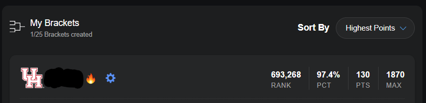 Day 1 - We're COOKING!!! 97% March Madness Bracket🔥🔥