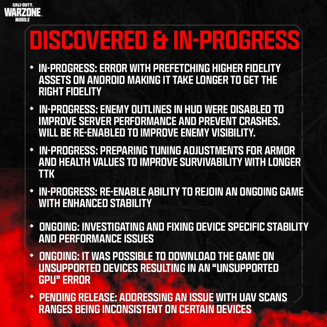Call of Duty: Warzone Mobile tweet media