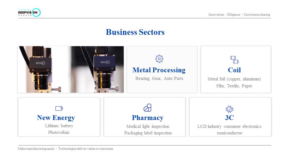 deepvision_tech's tweet image. TEL: 86-571-86970597 
E-mail: Info@deepvision-ech.com 
Web: tdeepvision-tech.com/zh/
#DEEPVISION #外観検査 #3Dカメラ #深度視覚 #detection #bearing #3D