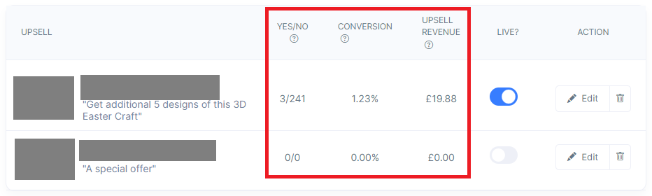 Zylvie - High-Converting Cart Software tweet media