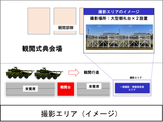 【記念行事のお知らせ】 令和６年４月１４日（日）の記念行事では、１０式戦車、９６式装輪装甲車、ちびっ子戦車の体験搭乗を予定しています。また、撮影・情報発信者用の撮影エリアも設けています。詳しくは師団ＨＰをご覧ください。ＨＰはコチラ→mod.go.jp/gsdf/wae/8d/ #陸上自衛隊 #第８師団