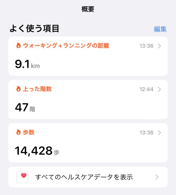 久しぶりの感謝の山散歩
今も仕事続いてるのはここで根性と足腰鍛えられたからというのもあると思います
ありがとう〜感謝‼️
早く桜が見たいです🌸 