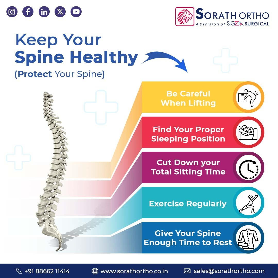 🌟 Protect Your Spine, Preserve Your Health! 🌟
🌟 Explore the importance of spine health and how to maintain it for a healthier life!🚀 Remember, a healthy spine equals a healthier you!🚀

#SorathOrtho #orthopedics #OrthopedicHealth #ProtectYourSpine #StayHealthy #SpineHealth