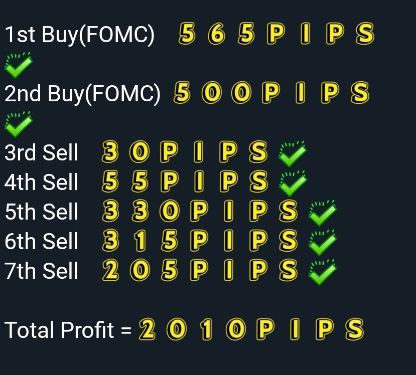 MaggiFred's tweet photo. Yesterday, we made so much 💸💯😃. Today we go after the trends again. You can only make this much if you have a mentor. Feel free to send a DM.
#forextrading #freesignals #forexstrategy #USDCAD #BTC #trading https://t.co/1GAiOIUVzq