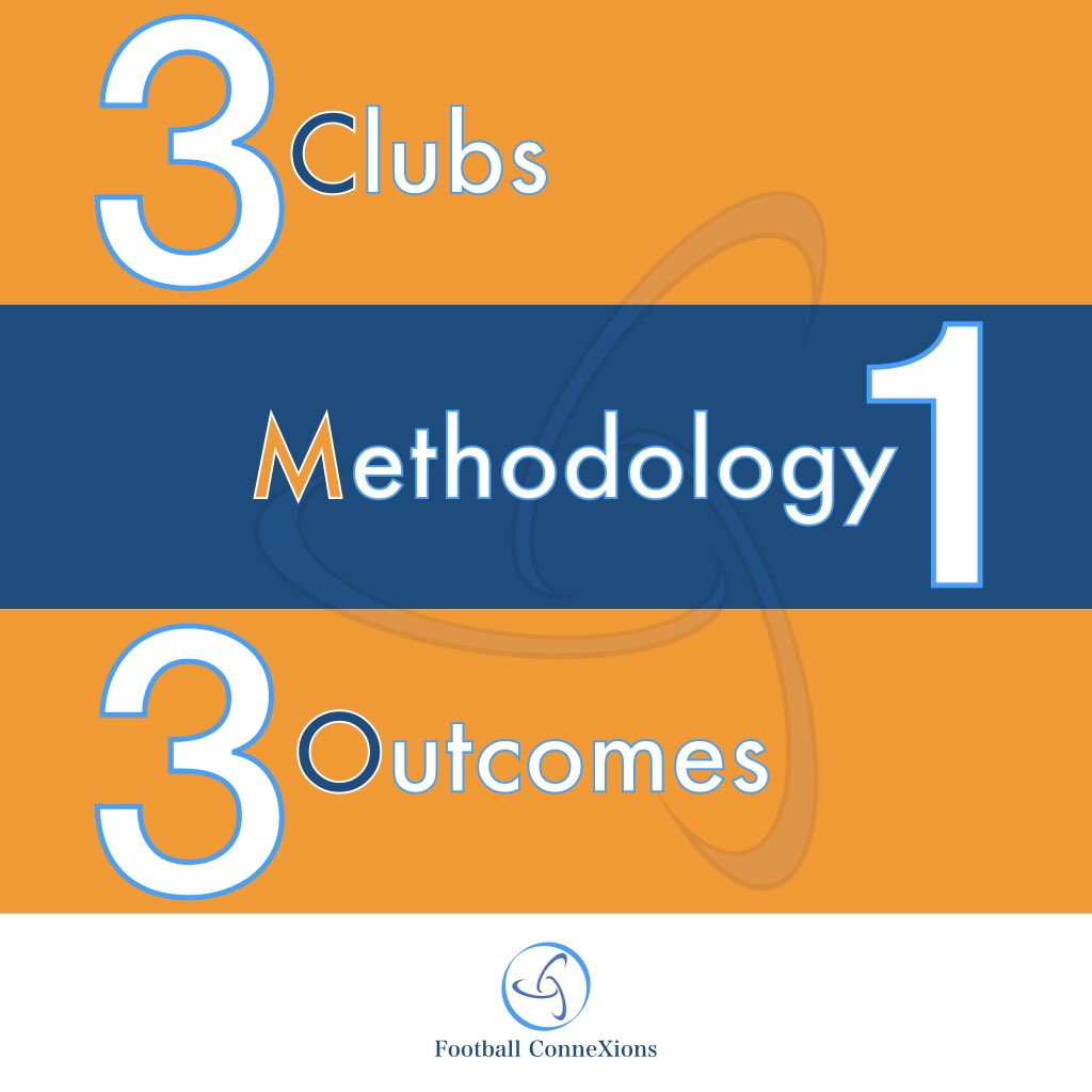 FootballConneXs's tweet image. How can 1 standardised methodology work for 3 different clubs?  Swipe to find out. ➡️➡️➡️

#Football #PlayerDevelopment #ClubDevelopment #CoachDevelopment #YouthDevelopment #Coaching #GrassrootsFootball #Grassroots #Training #StrategicPlanning #Consultancy #FootballConneXions