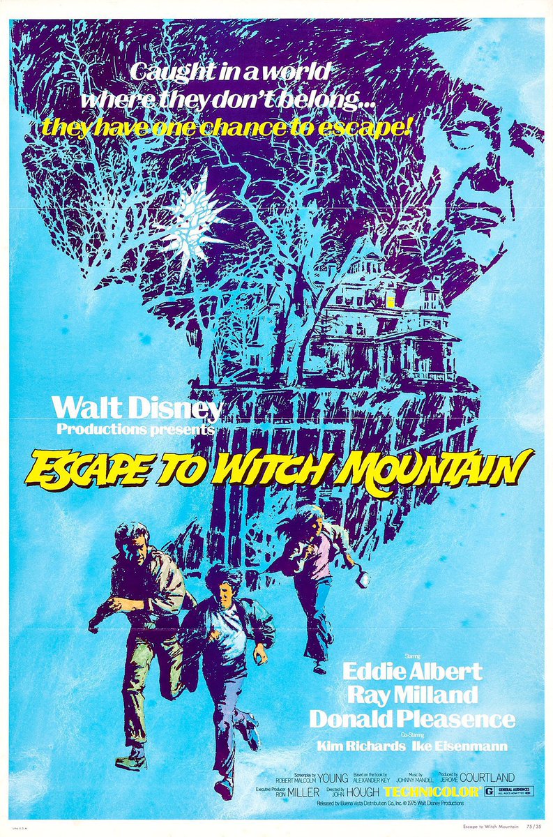 FilmNewsNos's tweet photo. 🎬MOVIE HISTORY: 49 years ago today, March 21, 1975, the movie ‘Escape to Witch Mountain’ opened in theaters!
#EddieAlbert #RayMilland #DonaldPleasence #KimRichards #IkeEisenmann #WalterBarnes #RetaShaw #DenverPyle #JohnHough #Disney https://t.co/odhYgP5O9s