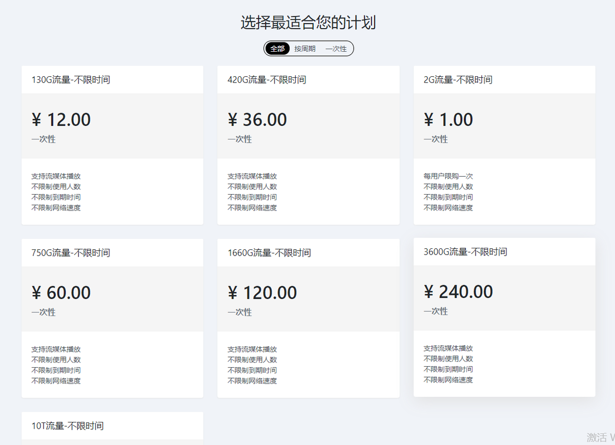 aoxyz's tweet photo. 这节点套餐费用怎么样，网络速度还不错。有想要试用的吗，来联系我体验一下吧 https://t.co/u8vGnxrZPq