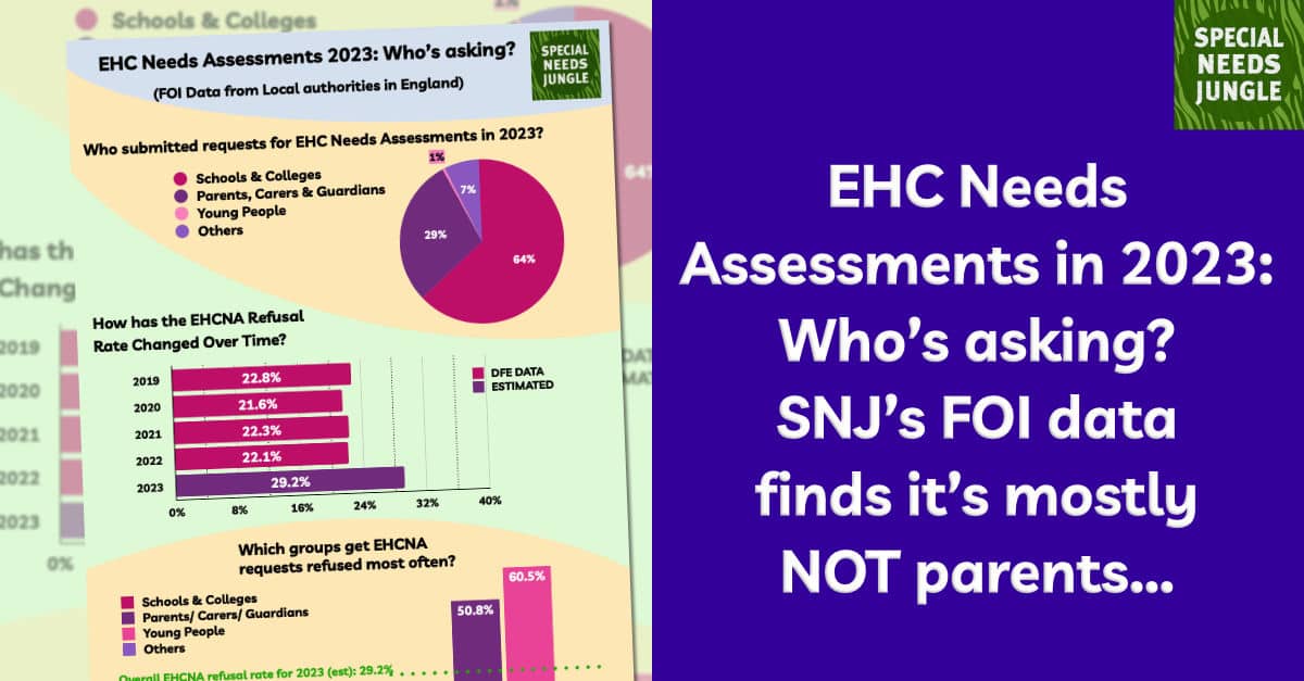 NEW POST: EHC Needs Assessments 2023: Who’s asking for them? SNJ's @captaink77 has FOI’d councils and found, it’s mostly NOT parents, “sharp-elbowed” or otherwise… specialneedsjungle.com/ehc-needs-asse…