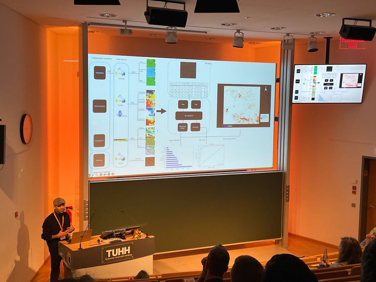 hosseinsafari69's tweet image. Had the chance to present my research on explainable geoAI at #FOSSGIS2024 – awesome crowd