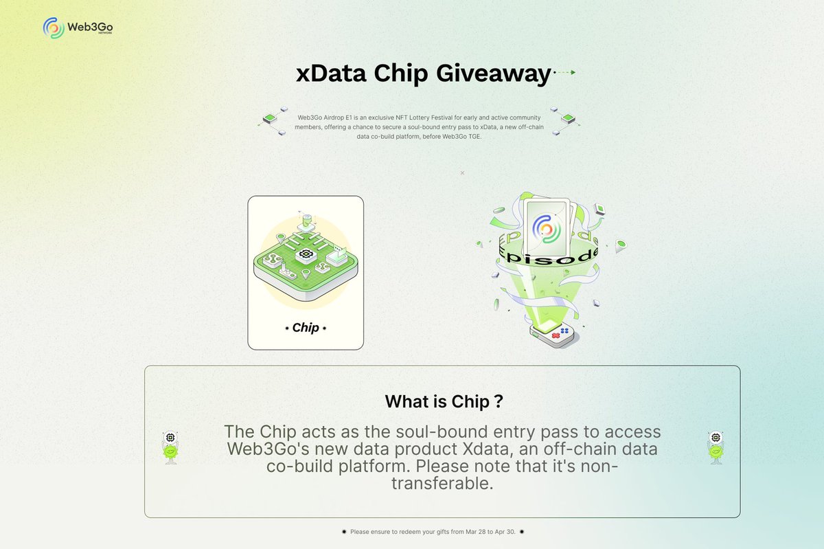 📣 Giveaways Fam! 🎉

I'm collaborating with a promising project
@Web3Go to raffle off 2 Chip #NFTs that will have future utility.🪂

Here's how to Join:
1️⃣ Follow @HarryBee_Yhu & @Web3Go

2️⃣ Like & RT

3⃣ Comment your BSC address

🏅 2 Chip NFTs
⏰ 48HRS

 #DeDINSpring #Giveaway