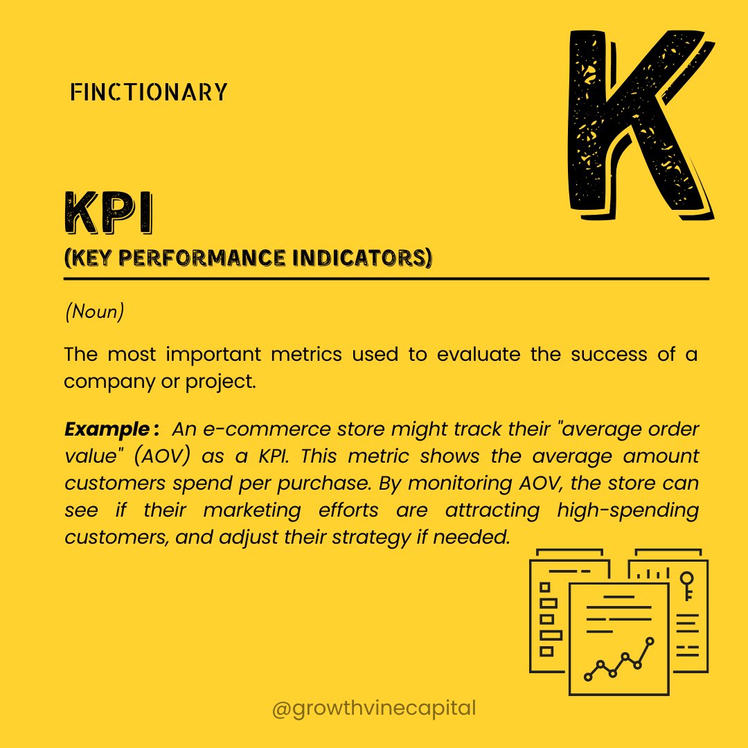 Growthvine1's tweet photo. Learn how Key Performance Indicators (KPIs) 📊 guide data-driven decisions and unlock your organization's full potential. 

Share your thoughts in the comments! 💬
.
#KPI #ecommerce #finance #marketing #sales #ecommercesales #performancemarketing https://t.co/xm8gRVA2jJ