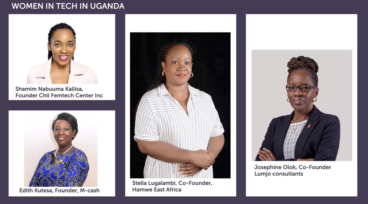In our new two part blog, we delve into the challenges faced by women founders in tech, from gender biases to funding gaps. Read about the experiences of some of the leading women in tech in Uganda, and how they are navigating these challenges. @FitspaUG pulse.ly/itlss0dsog