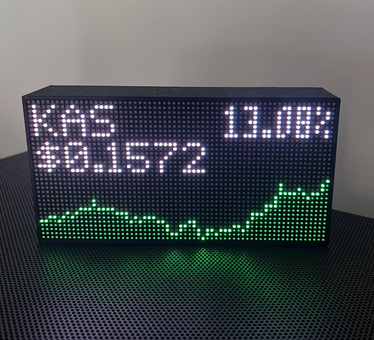 Strong uptrend at #kaspa 📈

If this trend continues, we could see a new all-time high for $kas this weekend 🔥

#crypto #pow #btc